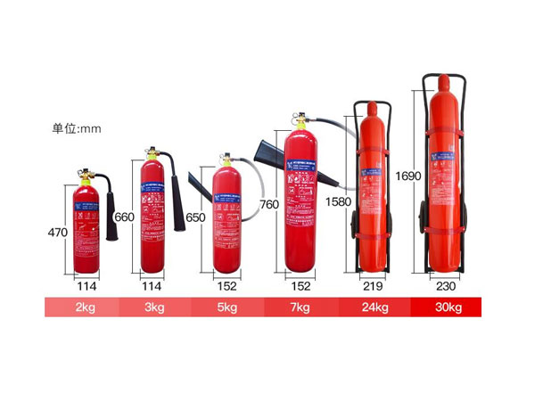 二氧化碳灭火器